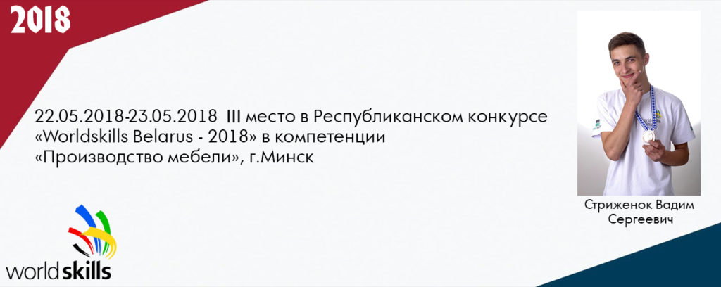 Итоги участия в Распределенном Евразийском чемпионате 2022