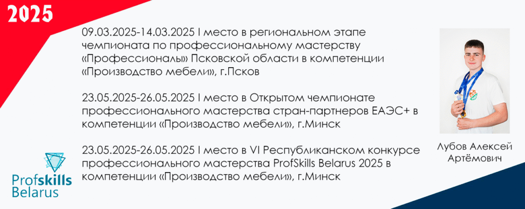 ПОБЕДА в VI республиканском конкурсе профессионального мастерства «ProfSkills Belarus 2025» и Открытом чемпионате профессионального мастерства стран-партнеров ЕАЭС+